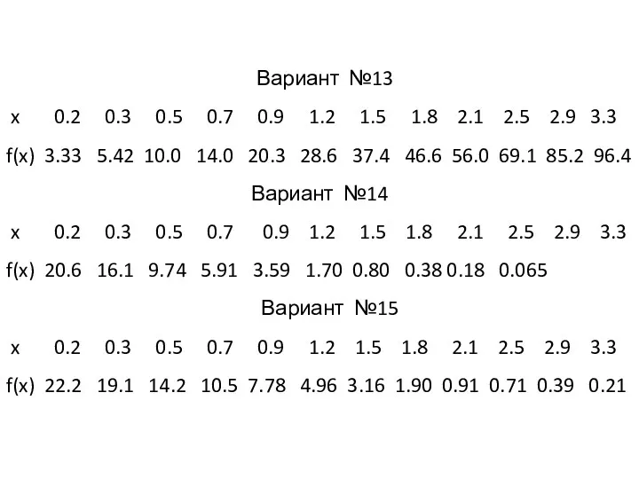 Вариант №13 x 0.2 0.3 0.5 0.7 0.9 1.2 1.5