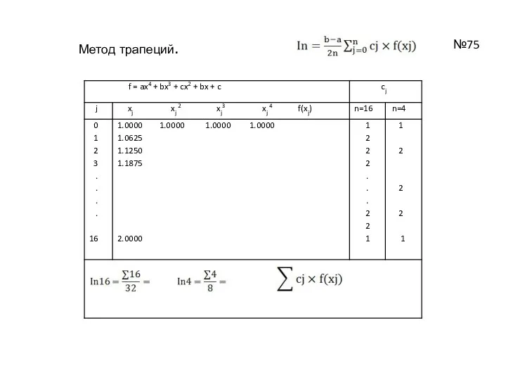 Метод трапеций. №75