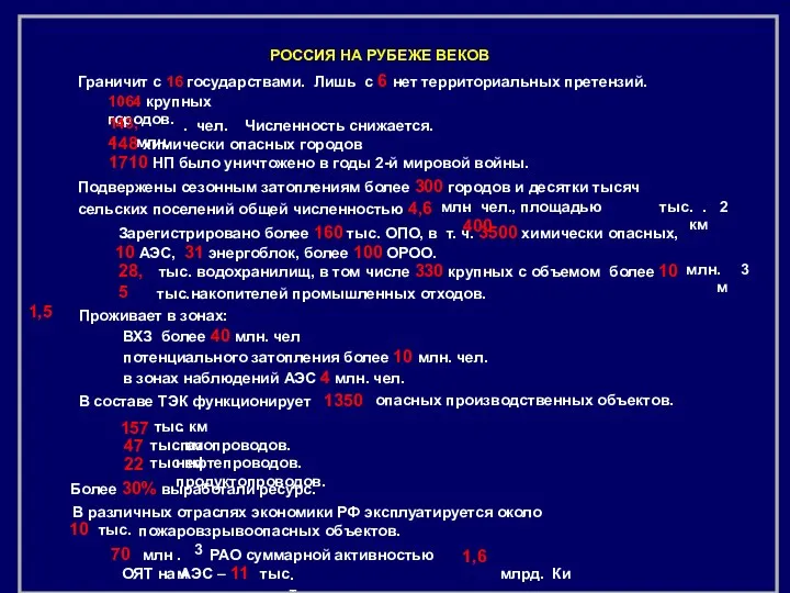 РОССИЯ НА РУБЕЖЕ ВЕКОВ 1064 крупных городов. 143,4 млн. .