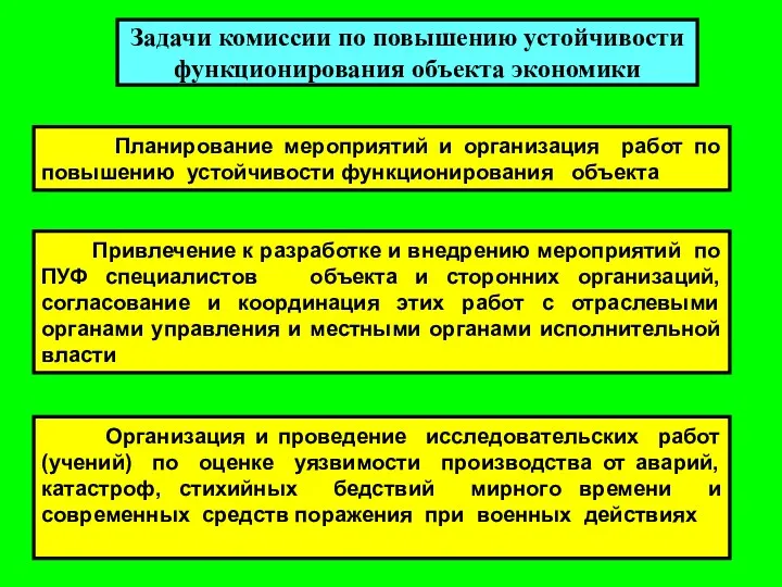 Задачи комиссии по повышению устойчивости функционирования объекта экономики Планирование мероприятий