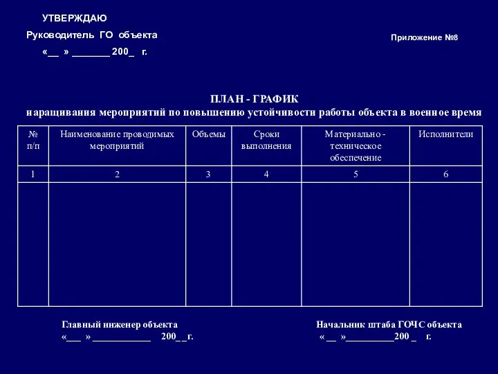 ПЛАН - ГРАФИК наращивания мероприятий по повышению устойчивости работы объекта