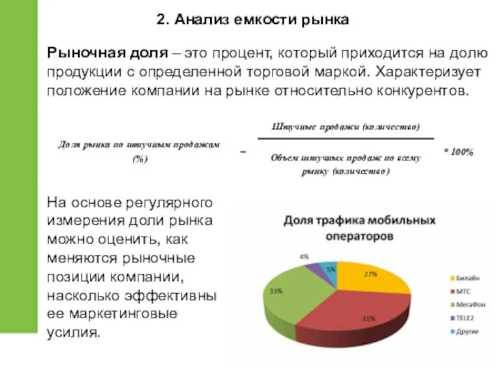 2. Анализ емкости рынка Рыночная доля – это процент, который