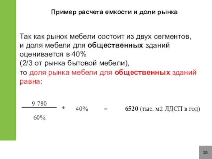 Так как рынок мебели состоит из двух сегментов, и доля