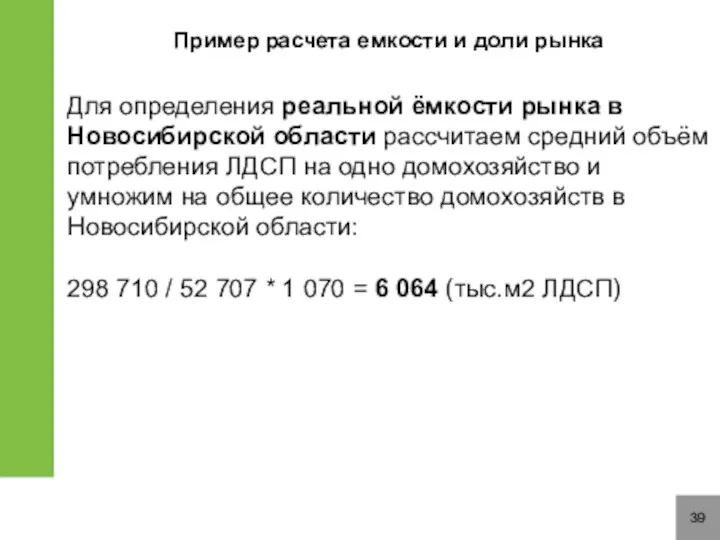 Пример расчета емкости и доли рынка Для определения реальной ёмкости