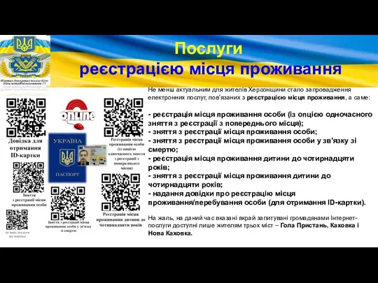 Послуги реєстрацією місця проживання Не менш актуальним для жителів Херсонщини