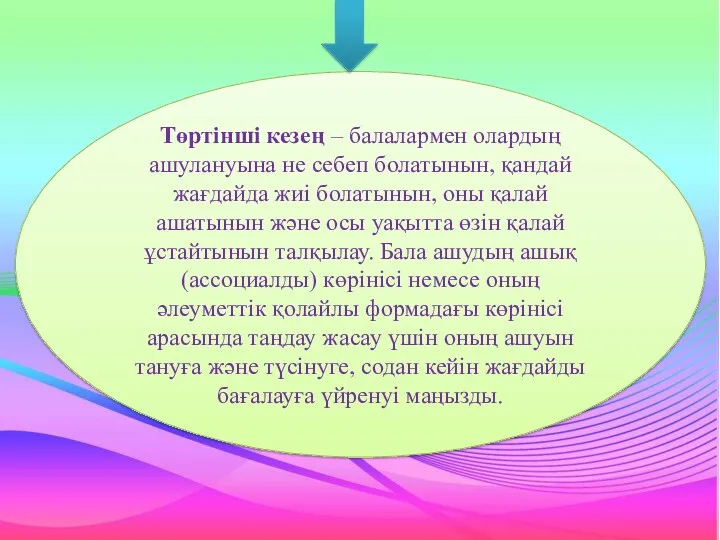 Төртінші кезең – балалармен олардың ашулануына не себеп болатынын, қандай