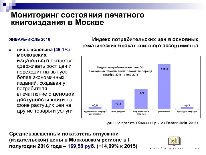 Мониторинг состояния печатного книгоиздания в Москве ЯНВАРЬ-ИЮЛЬ 2016 лишь половина