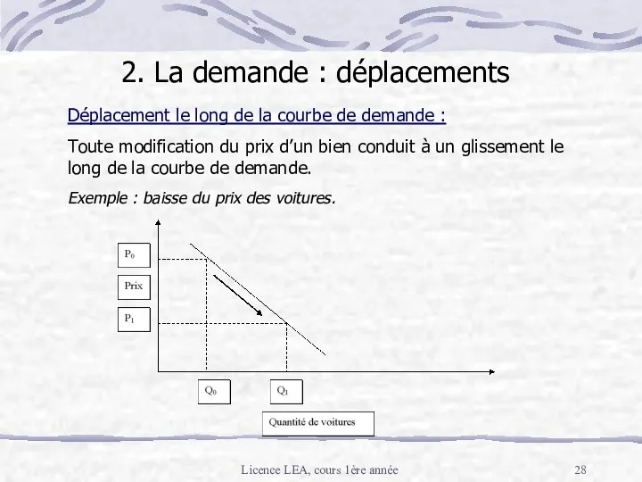 Licence LEA, cours 1ère année Déplacement le long de la