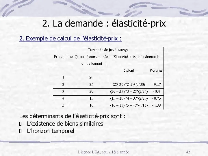 Licence LEA, cours 1ère année 2. Exemple de calcul de