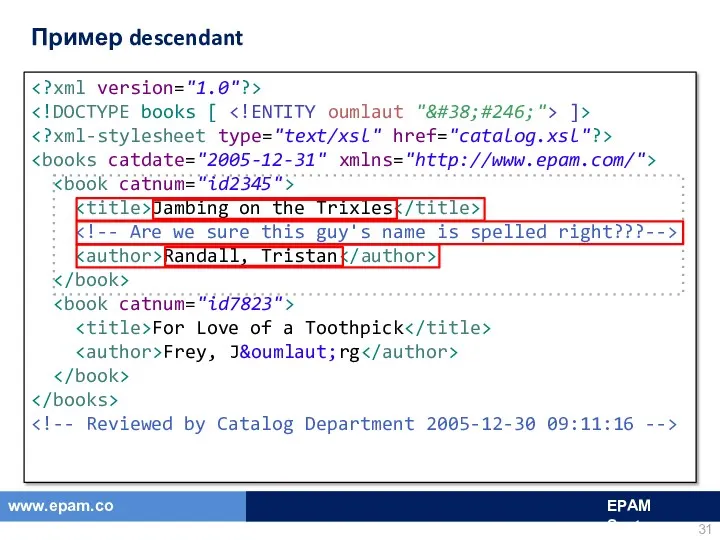 Пример descendant ]> Jambing on the Trixles Randall, Tristan For Love of a Toothpick Frey, J&oumlaut;rg