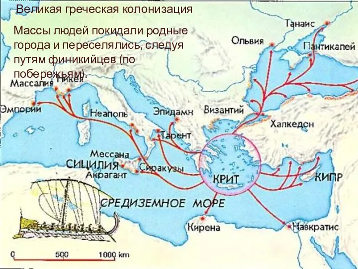Великая греческая колонизация Массы людей покидали родные города и переселялись, следуя путям финикийцев (по побережьям).