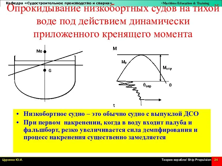 Опрокидывание низкобортных судов на тихой воде под действием динамически приложенного