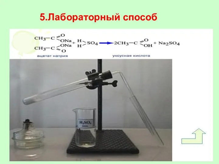 5.Лабораторный способ