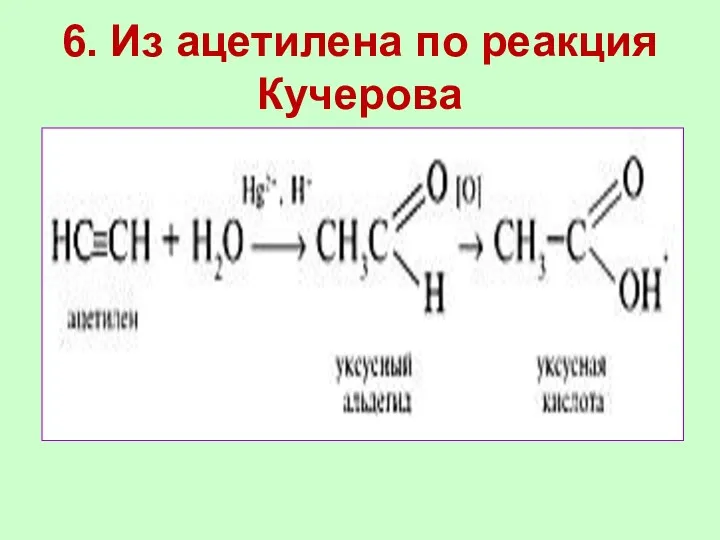 6. Из ацетилена по реакция Кучерова