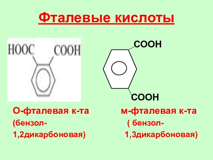 Фталевые кислоты СООН СООН О-фталевая к-та м-фталевая к-та (бензол- ( бензол- 1,2дикарбоновая) 1,3дикарбоновая)