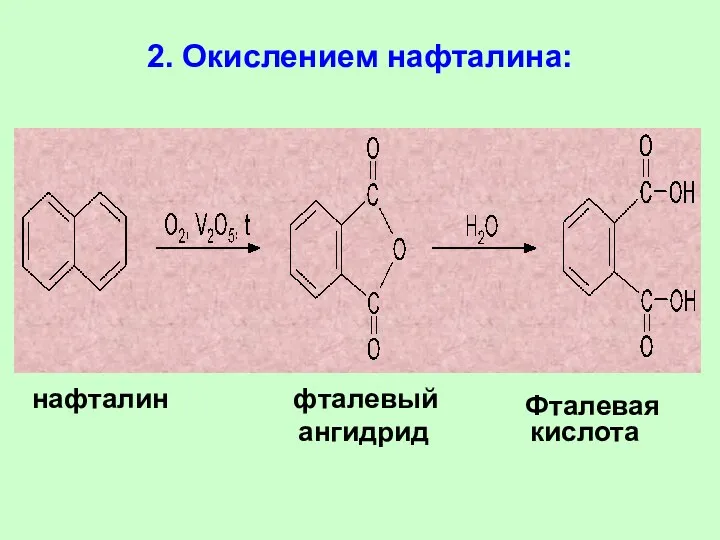 2. Окислением нафталина: нафталин фталевый ангидрид кислота Фталевая