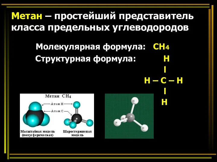 Метан – простейший представитель класса предельных углеводородов Молекулярная формула: СН4