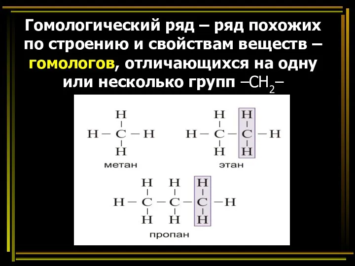 Гомологический ряд – ряд похожих по строению и свойствам веществ