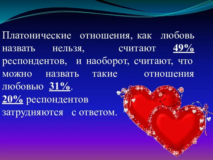 Платонические отношения, как любовь назвать нельзя, считают 49% респондентов, и