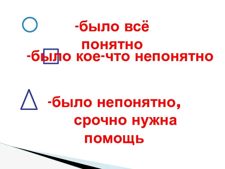 -было всё понятно -было кое-что непонятно -было непонятно, срочно нужна помощь