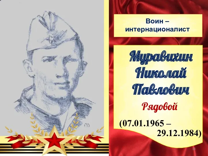 Воин – интернационалист (07.01.1965 – 29.12.1984) Муравихин Николай Павлович Рядовой