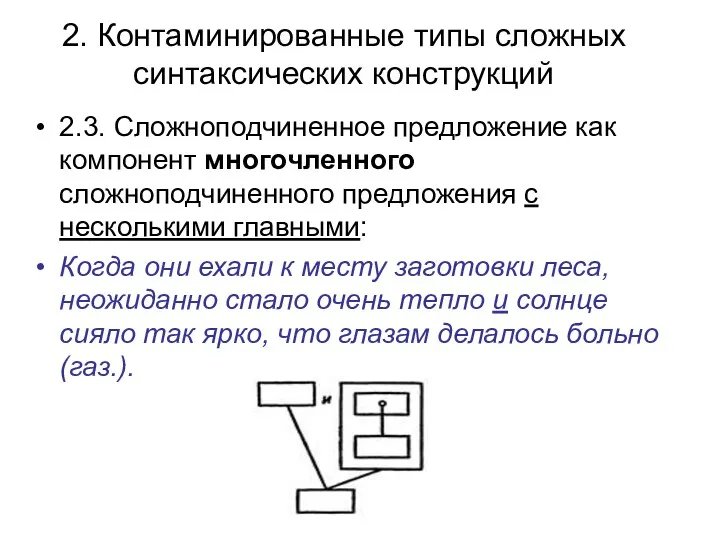 2. Контаминированные типы сложных синтаксических конструкций 2.3. Сложноподчиненное предложение как