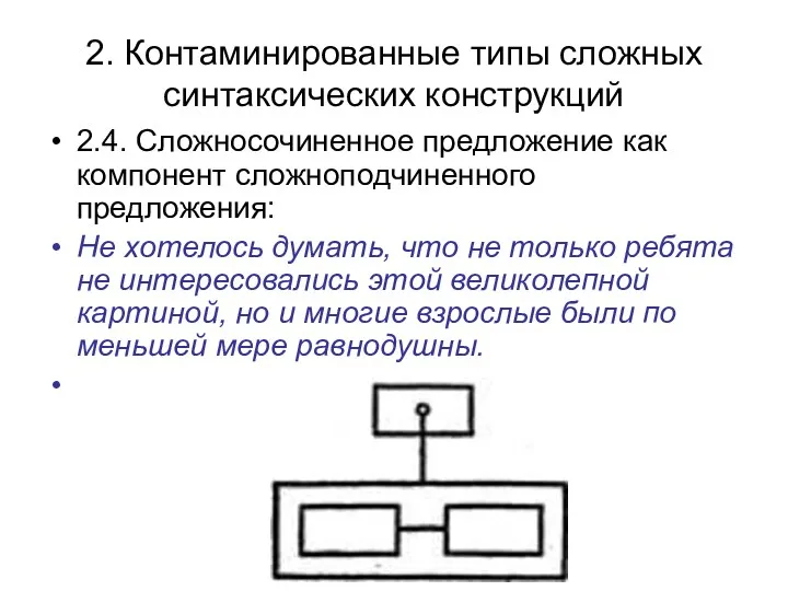 2. Контаминированные типы сложных синтаксических конструкций 2.4. Сложносочиненное предложение как