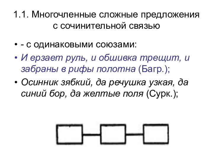 1.1. Многочленные сложные предложения с сочинительной связью - с одинаковыми