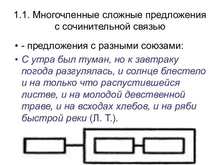 1.1. Многочленные сложные предложения с сочинительной связью - предложения с