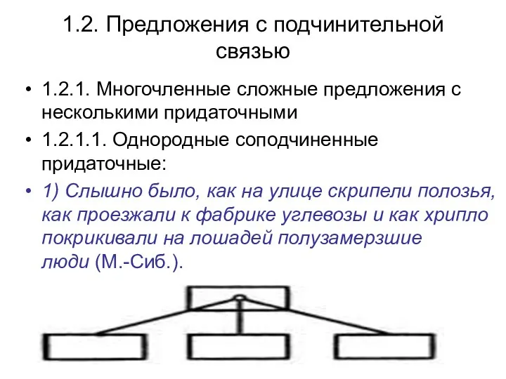 1.2. Предложения с подчинительной связью 1.2.1. Многочленные сложные предложения с