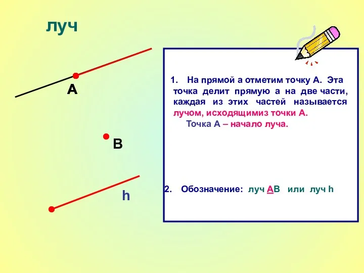 А В А А h На прямой а отметим точку