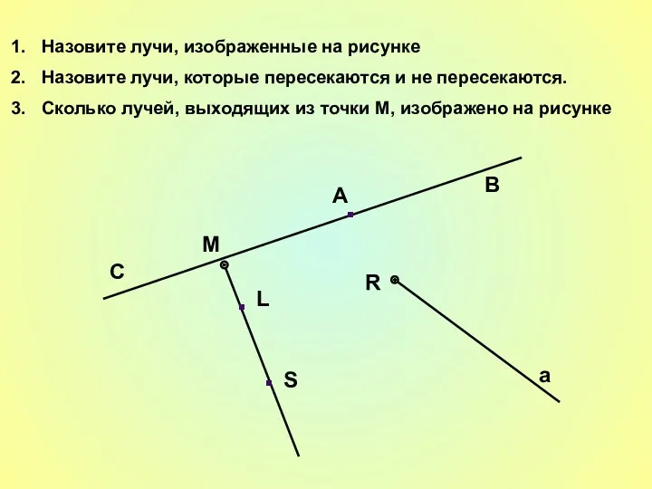 a C M A B R S Назовите лучи, изображенные