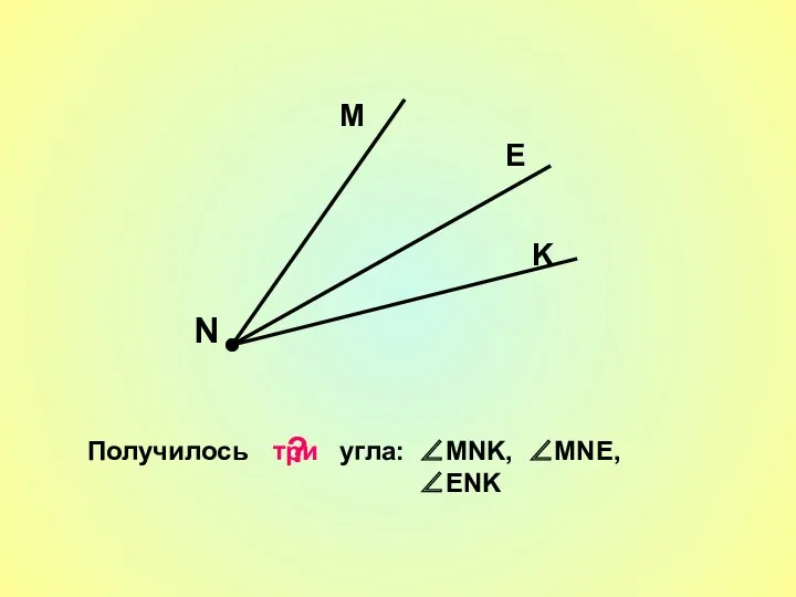 М N K E угла: Получилось ∠MNK, ∠MNE, ∠ENK три ?