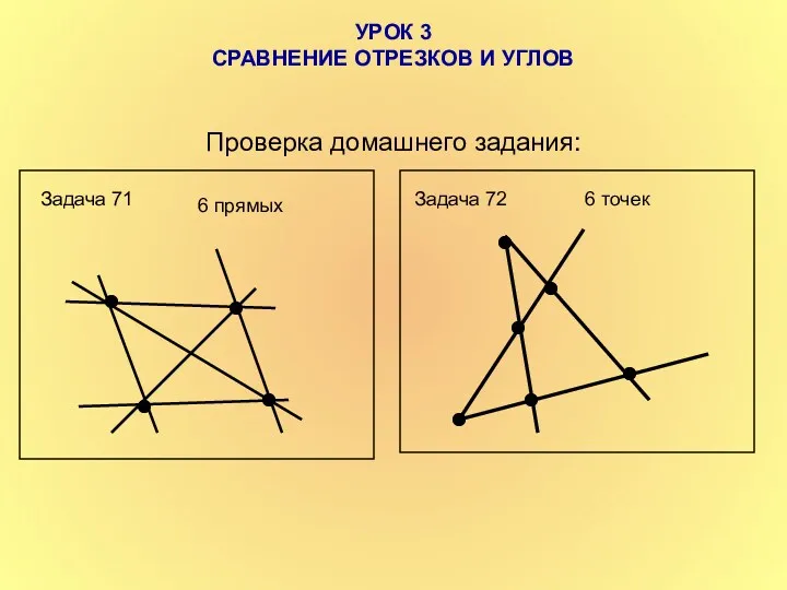 УРОК 3 СРАВНЕНИЕ ОТРЕЗКОВ И УГЛОВ Проверка домашнего задания: Задача