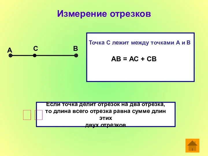 Измерение отрезков Если точка делит отрезок на два отрезка, то