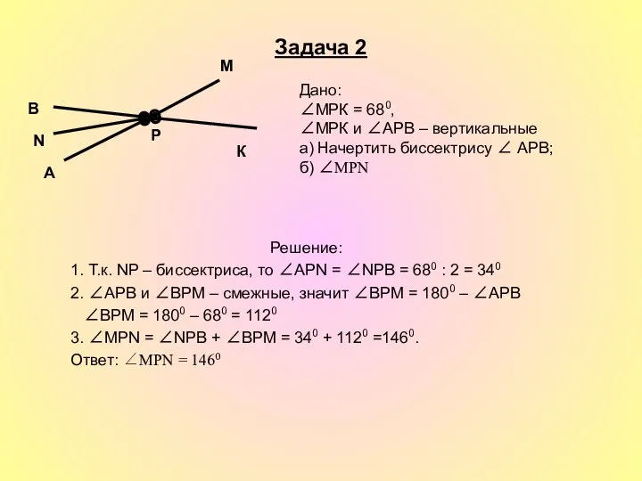 Задача 2 Решение: 1. Т.к. NP – биссектриса, то ∠APN