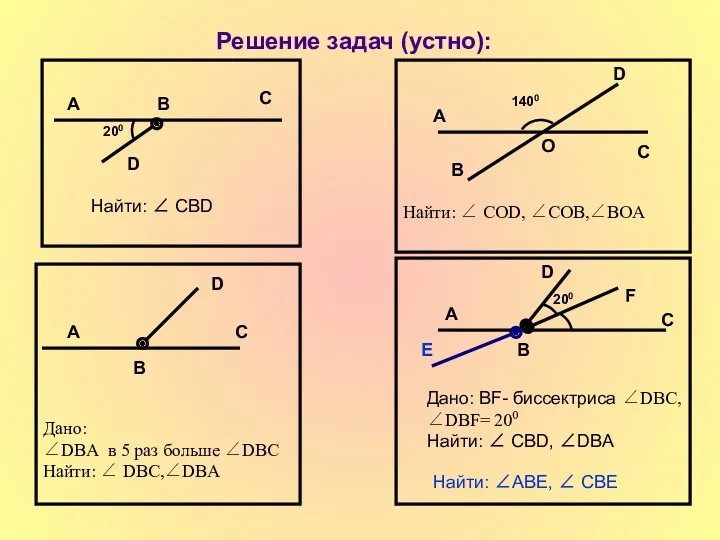 Решение задач (устно): 200 Найти: ∠ СВD A B D