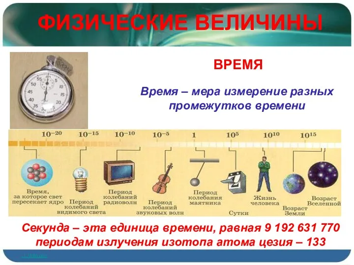 ФИЗИЧЕСКИЕ ВЕЛИЧИНЫ Время – мера измерение разных промежутков времени ВРЕМЯ