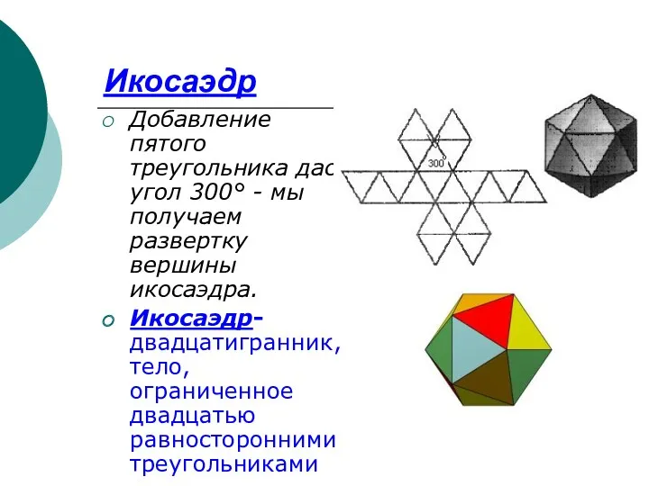 Икосаэдр Добавление пятого треугольника даст угол 300° - мы получаем