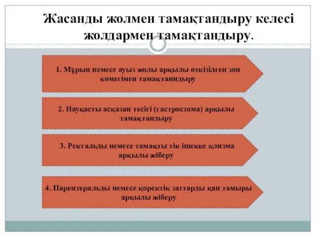 Жасанды жолмен тамақтандыру келесі жолдармен тамақтандыру. 2. Науқасты асқазан тесігі