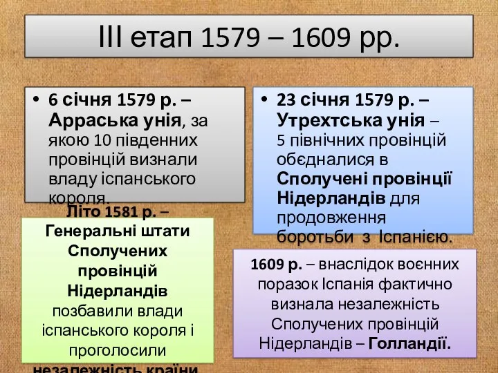 ІІІ етап 1579 – 1609 рр. 6 січня 1579 р. – Арраська унія,
