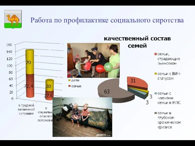 Работа по профилактике социального сиротства