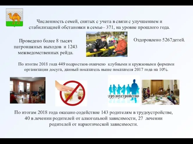 По итогам 2018 года оказано содействие 143 родителям в трудоустройстве,