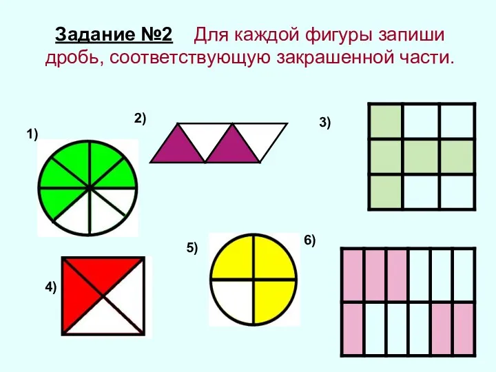 Задание №2 Для каждой фигуры запиши дробь, соответствующую закрашенной части. 1) 2) 3) 4) 5) 6)