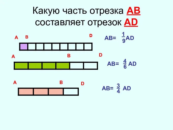 Какую часть отрезка AB составляет отрезок AD A D B A D B