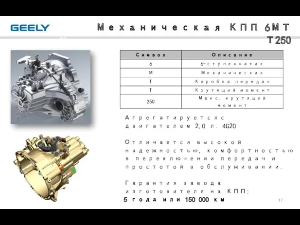 Механическая КПП 6МТ Т250 Агрегатируетсяс двигателем 2,0 л. 4G20 Отличается