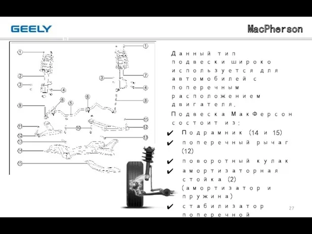 MacPherson Данный тип подвески широко используется для автомобилей с поперечным