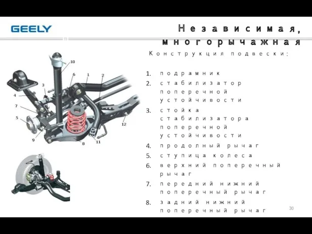 Независимая, многорычажная Конструкция подвески: подрамник стабилизатор поперечной устойчивости стойка стабилизатора