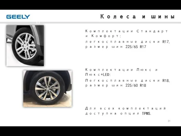 Колеса и шины Комплектации Стандарт и Комфорт: легкосплавные диски R17,