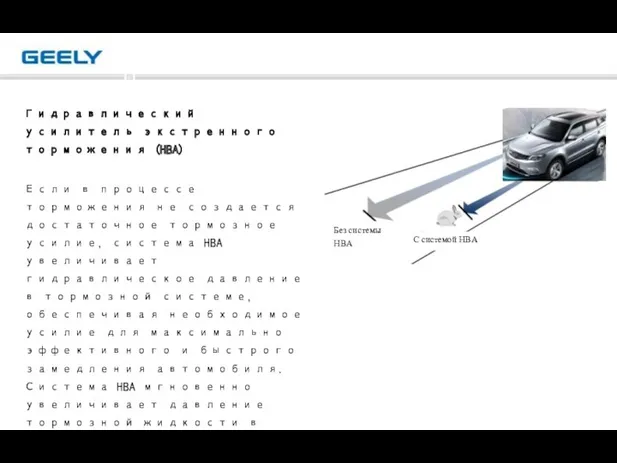 Гидравлический усилитель экстренного торможения (HBA) Если в процессе торможения не